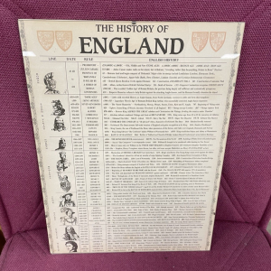 History of England / Kings & Queens Timeline Print/Poster in Glass Clip Frame